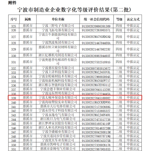 1724467897111452.jpg 太極|環(huán)保|脫硫|脫銷